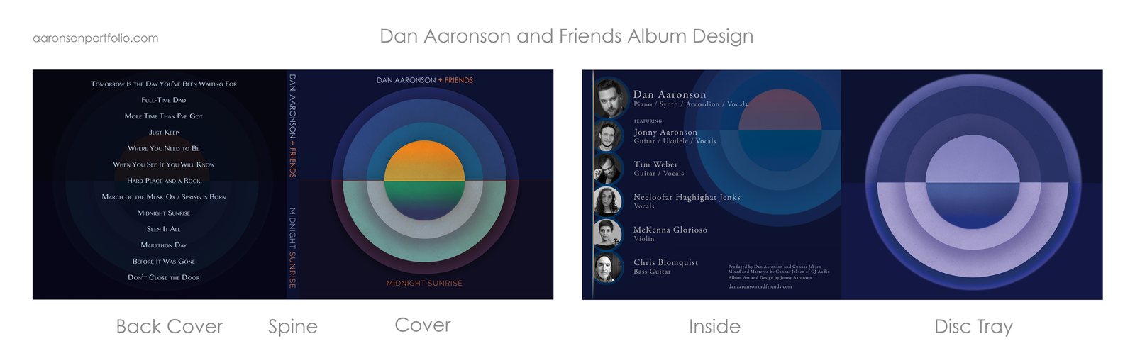 Album packaging layout