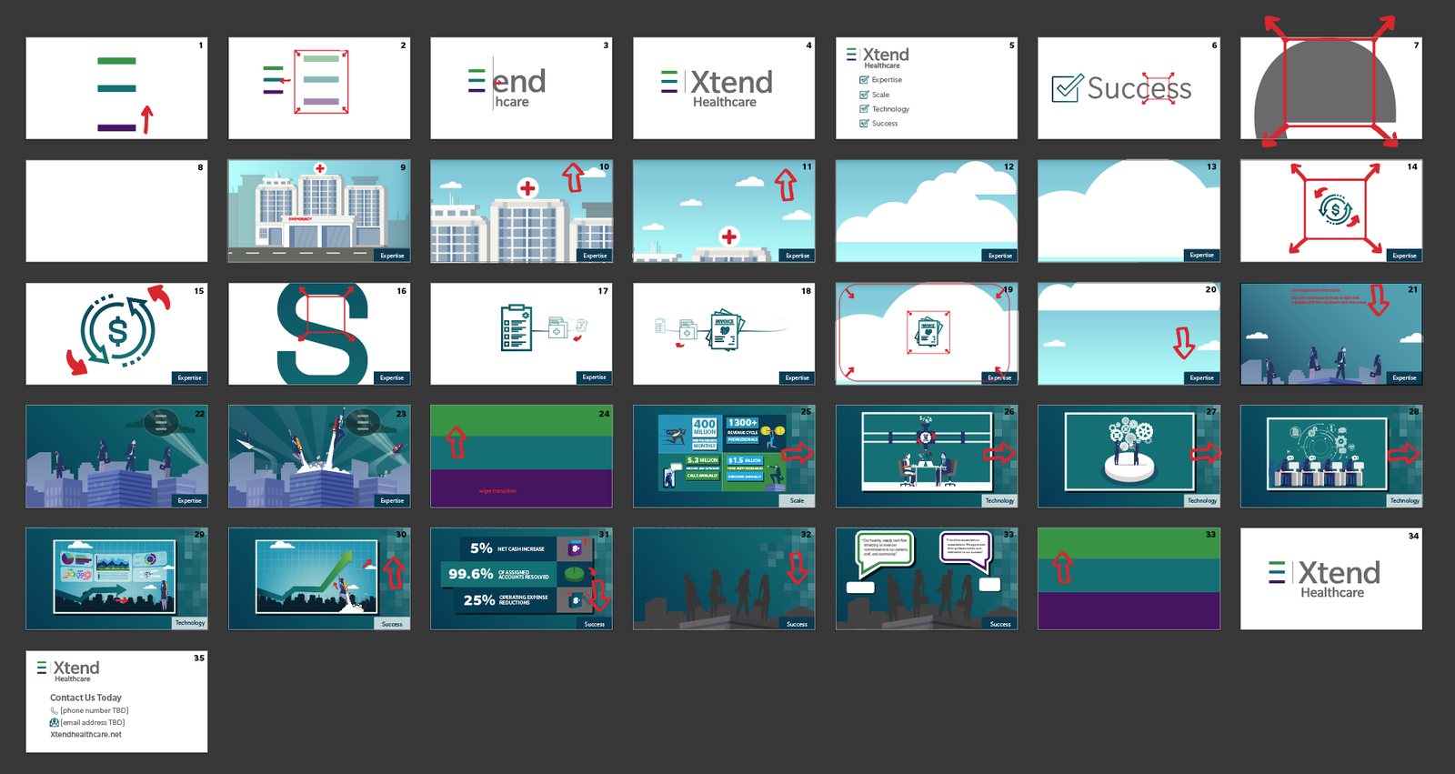 Storyboard for the Xtend Healthcare Promo Video