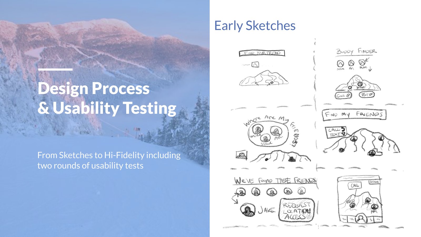 Design process and usability testing, from sketches to hi-fidelity including two rounds of usability tests, with early paper sketches of the SkiPS app
