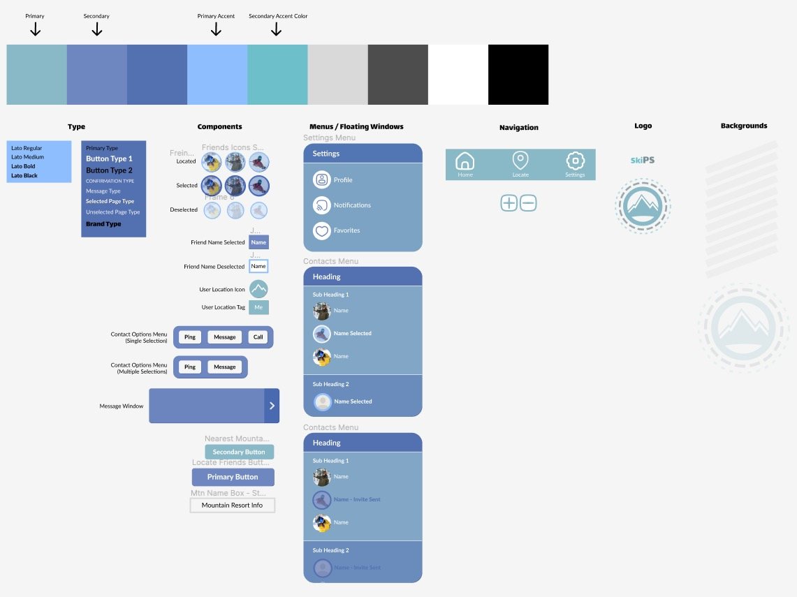 SkiPS style guide: colors, type, components, menus, navigation, logo